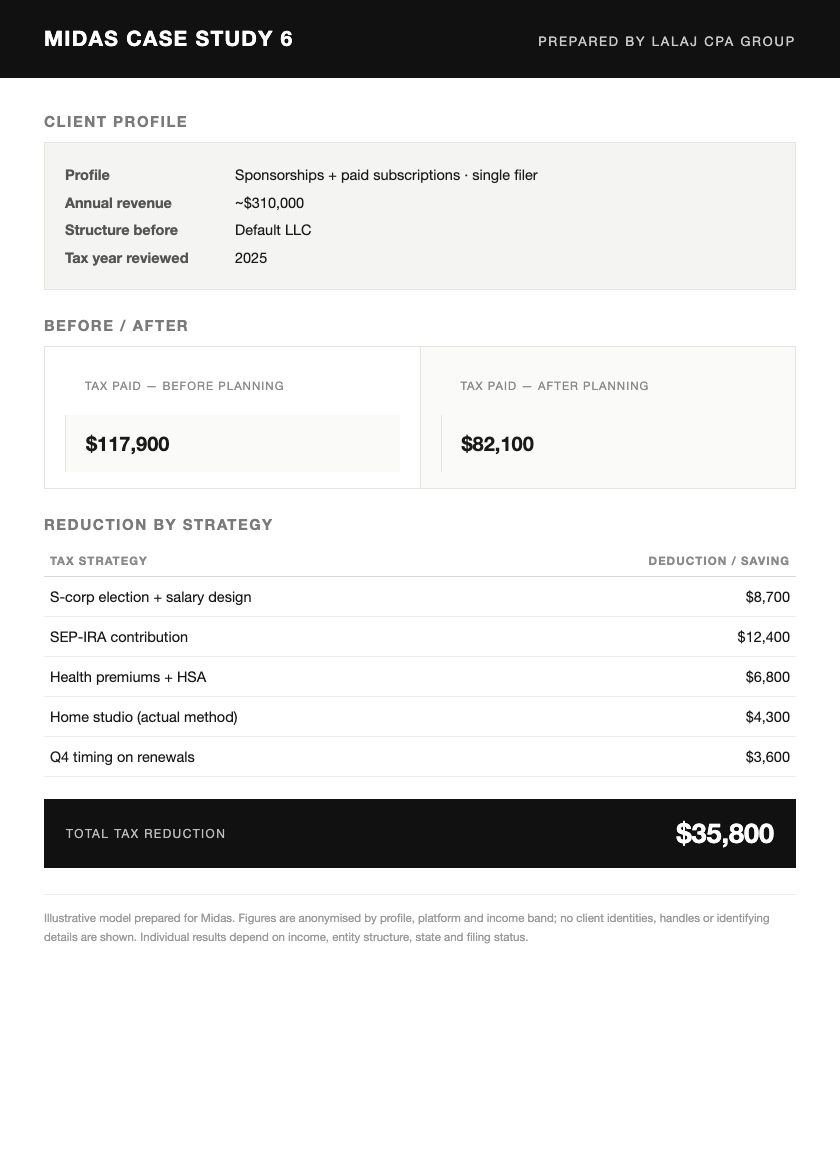 Midas case study 6