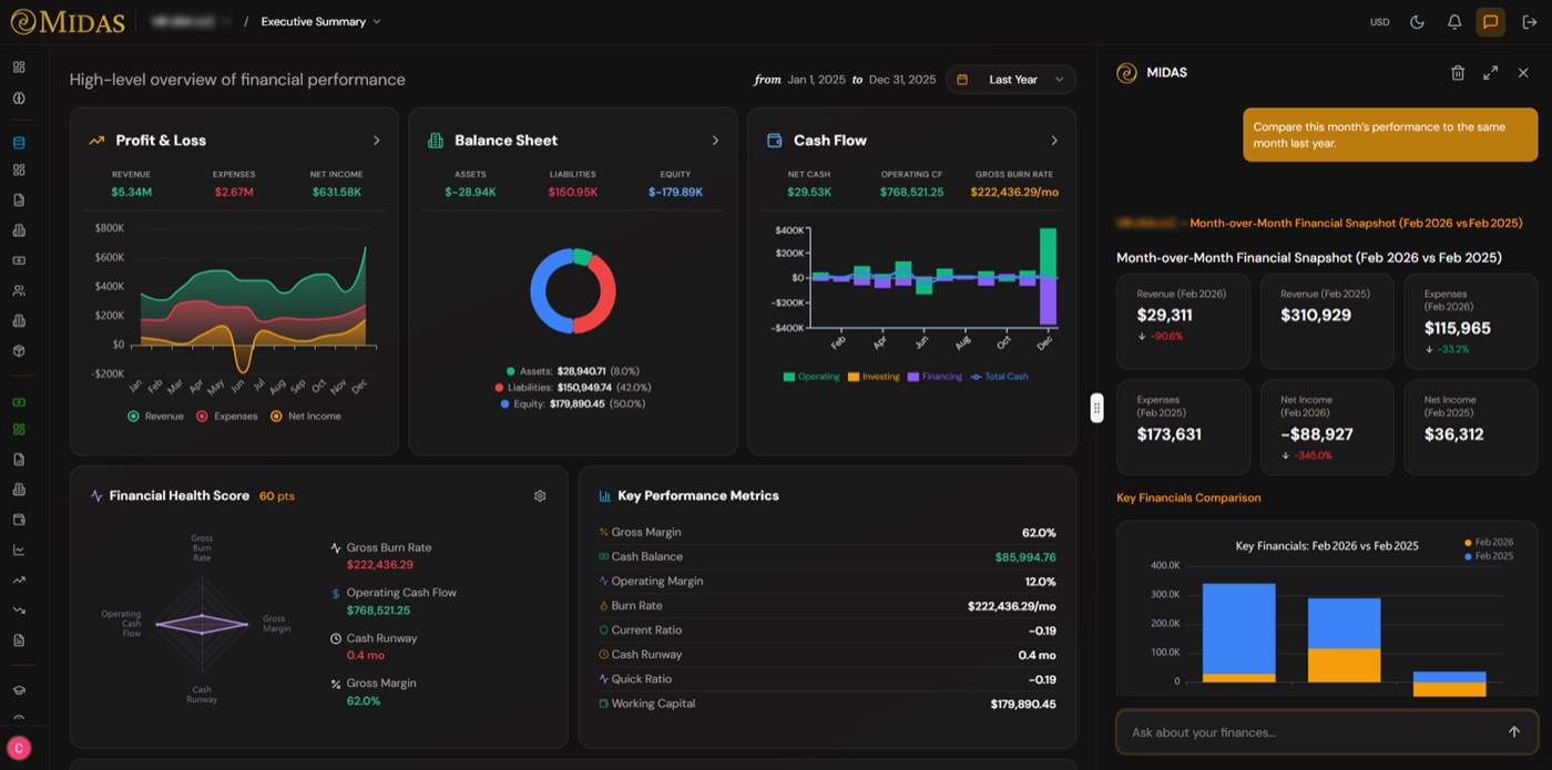 Midas dashboard with P&L, balance sheet, cash flow, financial health score and month-over-month AI snapshot